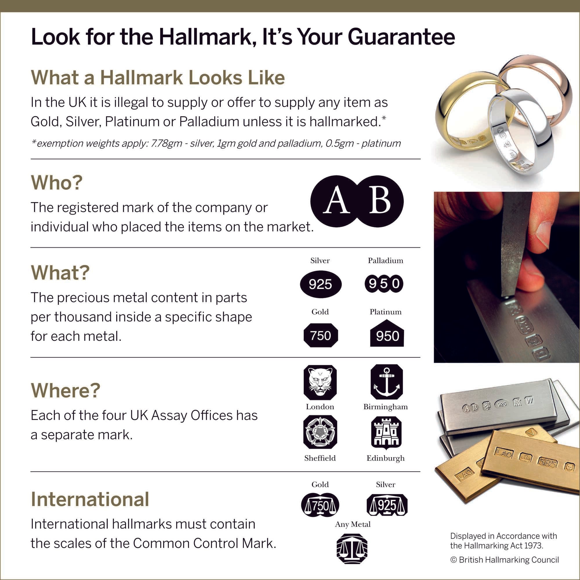 Hallmark Guide